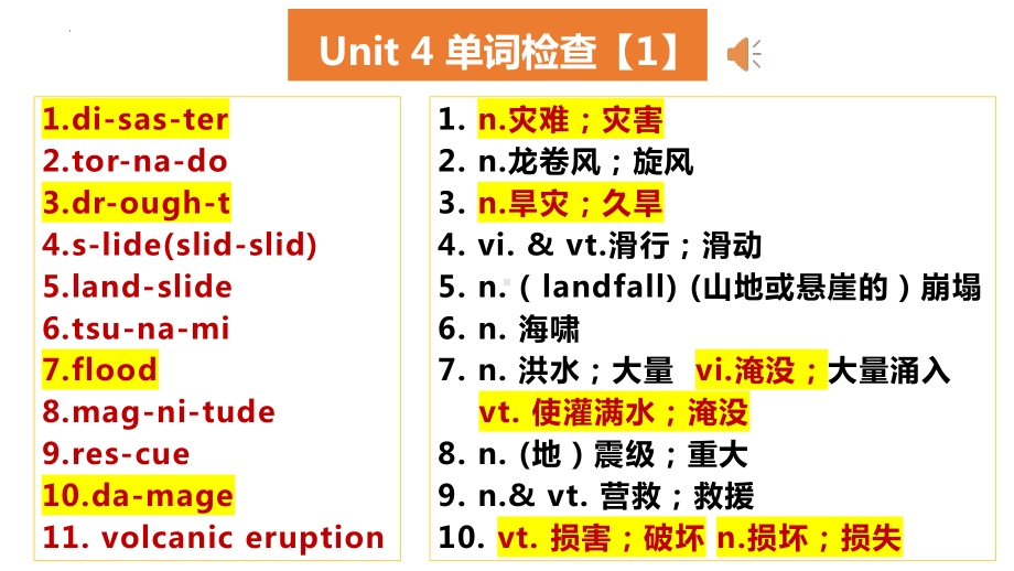 Unit 4 New Words Learning （ppt课件）-2022新人教版（2019）《高中英语》必修第一册.pptx_第2页