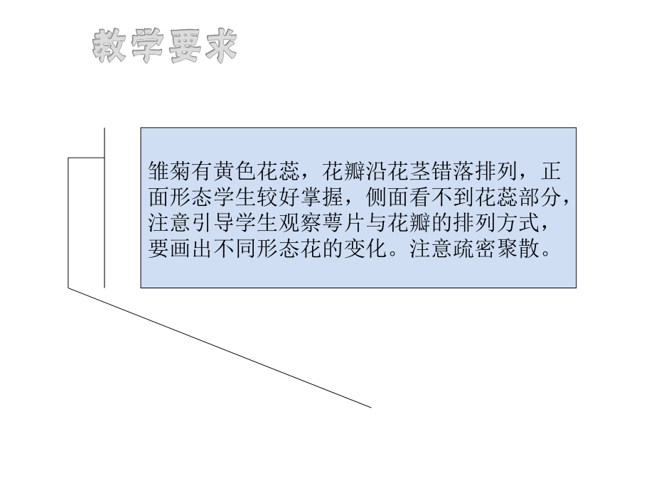 三年级下册美术课件-课外拓展：43.雏菊 全国通用.pptx_第3页