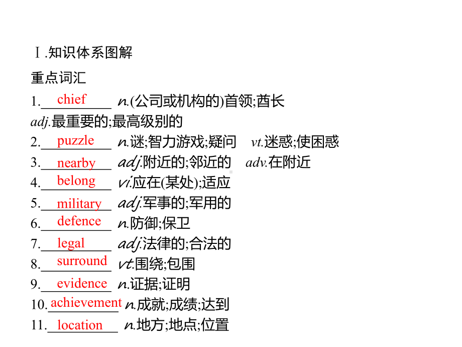 Unit 4　Section B　Reading and Thinking （ppt课件）(共41张PPT)-2022新人教版（2019）《高中英语》必修第二册.pptx_第2页