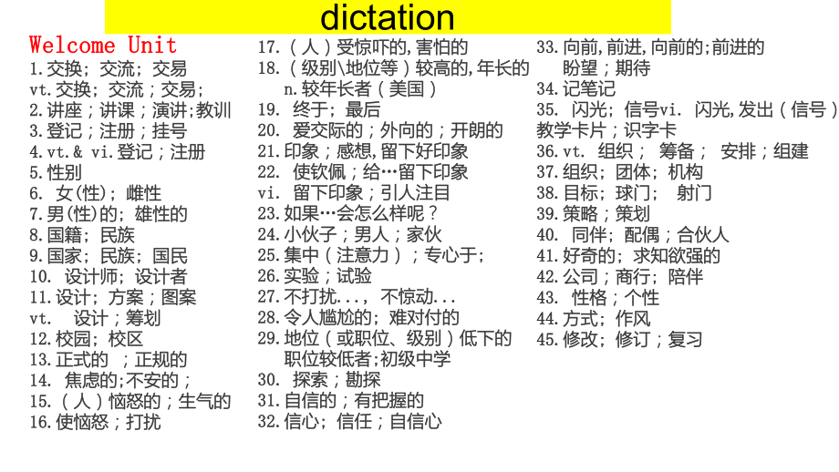 Welcome unit 词汇（ppt课件）-2022新人教版（2019）《高中英语》必修第一册.pptx_第3页