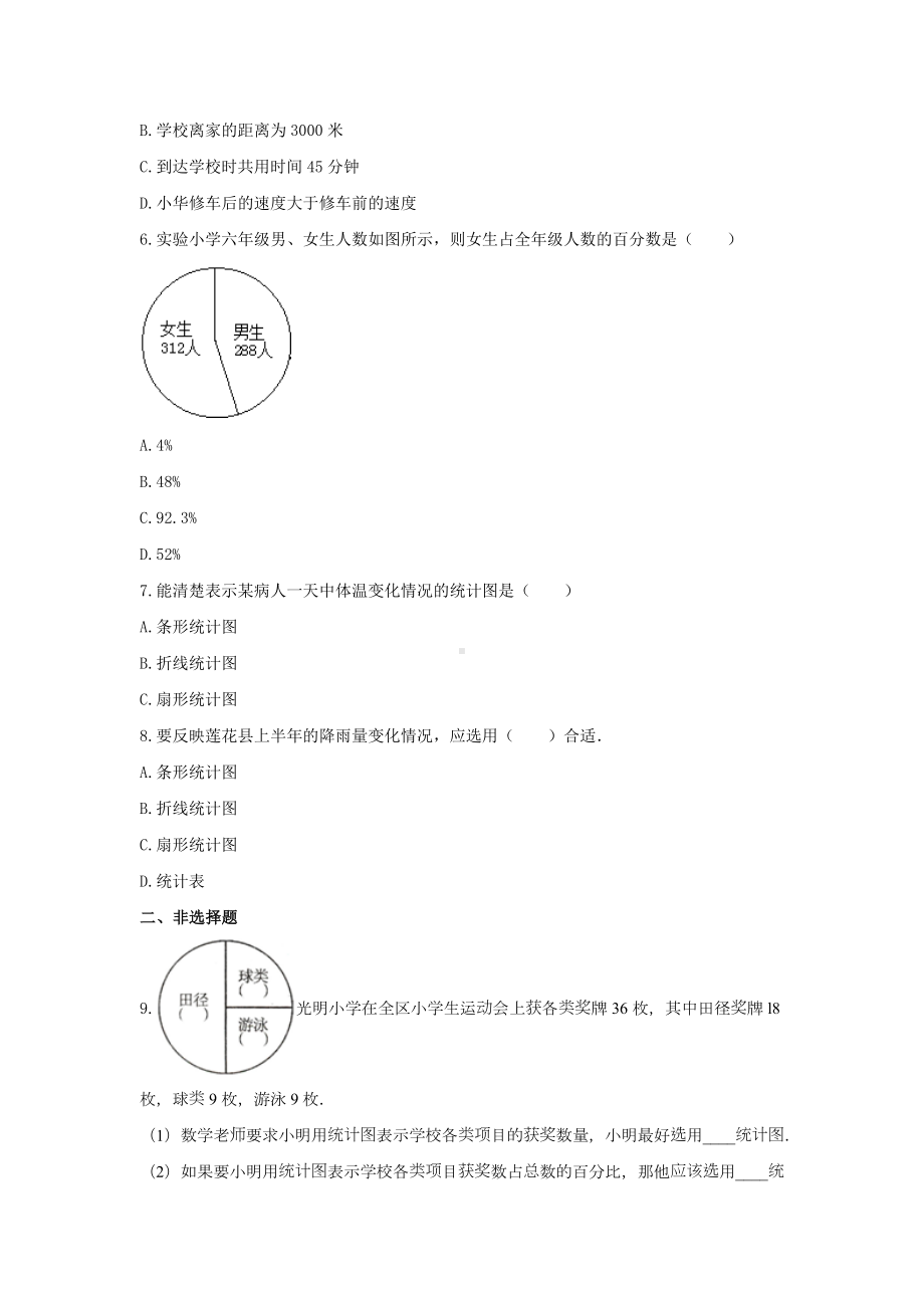 六年级数学下册试题 -《四 扇形统计图》单元测试西师大版（无答案）.docx_第2页