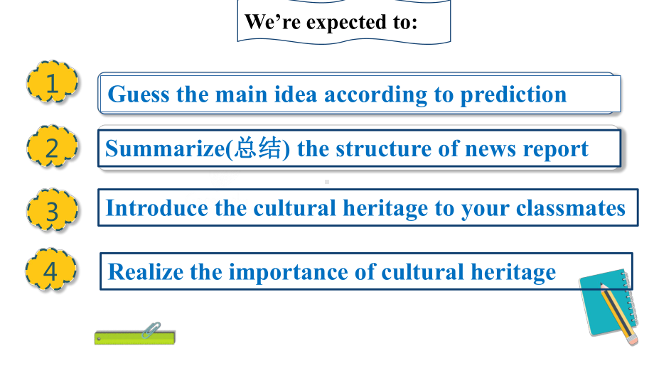 Unit1 Cultural Heritage listening and speaking （ppt课件）（共21张）-2022新人教版（2019）《高中英语》必修第二册.pptx_第2页