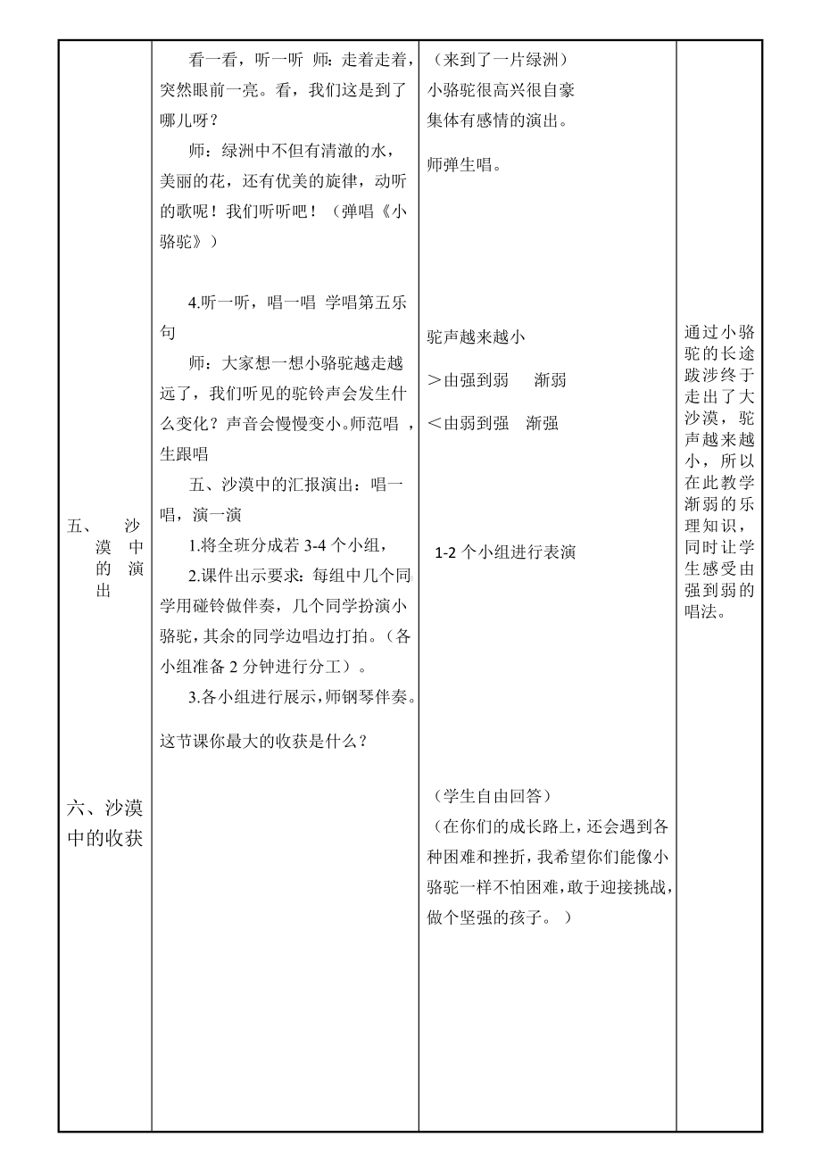 三年级下册音乐教案 4.1 小骆驼湘艺版.doc_第3页