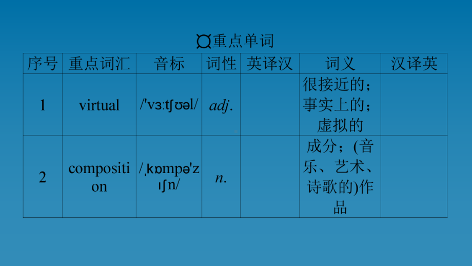 UNIT 5 Period 2 Reading and Thinking（ppt课件）-2022新人教版（2019）《高中英语》必修第二册.ppt_第3页