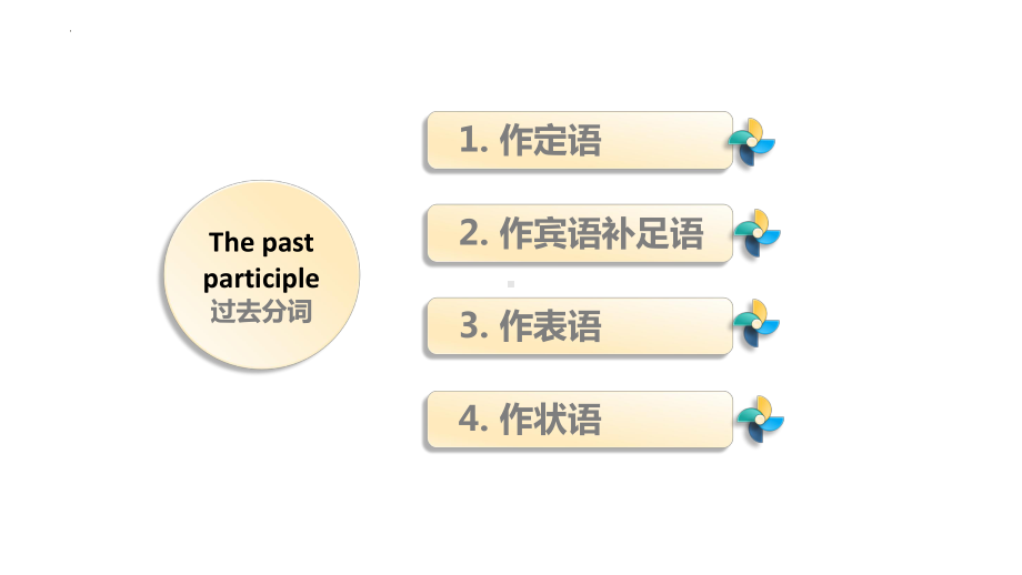 Unit 4 History and Traditions Discovering Useful Structures 过去分词（ppt课件）-2022新人教版（2019）《高中英语》必修第二册.pptx_第2页