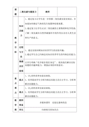 五年级上册科学教案-8 人类面对的自然灾害-二氧化碳专题复习｜沪教版.doc