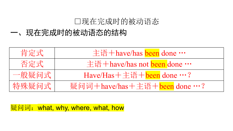 Unit 3 Discovering Useful Structures现在完成被动语态（ppt课件） -2022新人教版（2019）《高中英语》必修第二册.pptx_第3页