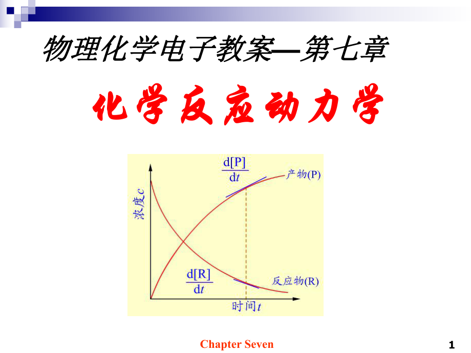 物理化学电子教案—第七章[化学反应动力学]学习培训模板课件.ppt_第1页