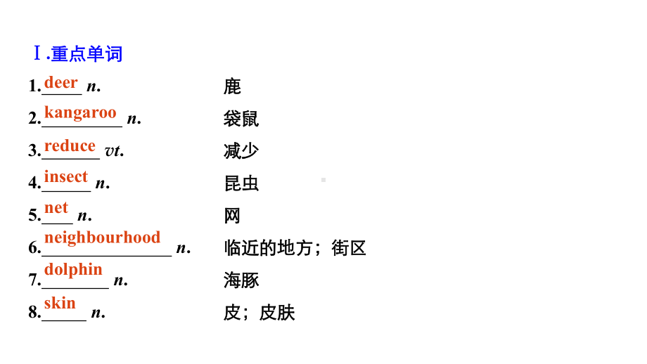 2022新人教版（2019）《高中英语》必修第二册unit2 单词（ppt课件）（2）.pptx_第3页