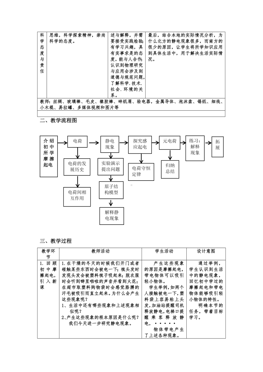 第一章 第一节 静电现象 教学设计-粤教版（2019）必修三（表格式）.docx_第3页