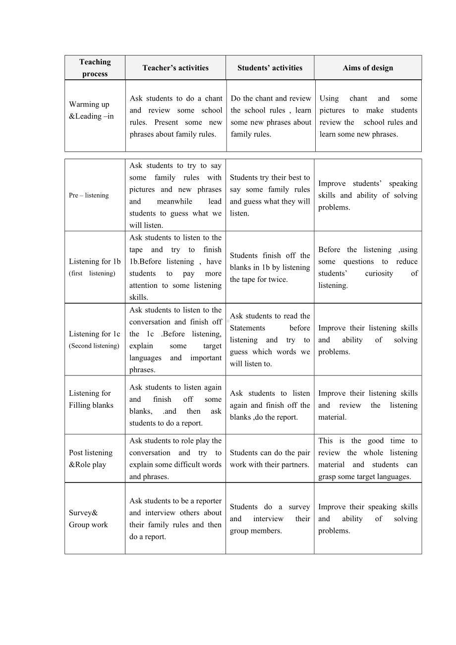 Unit 4 Don't eat in class.Section B 1a-1d教案（表格式）.doc_第2页