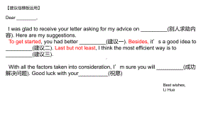 建议信及申请信（ppt课件）-2022新人教版（2019）《高中英语》必修第一册.pptx