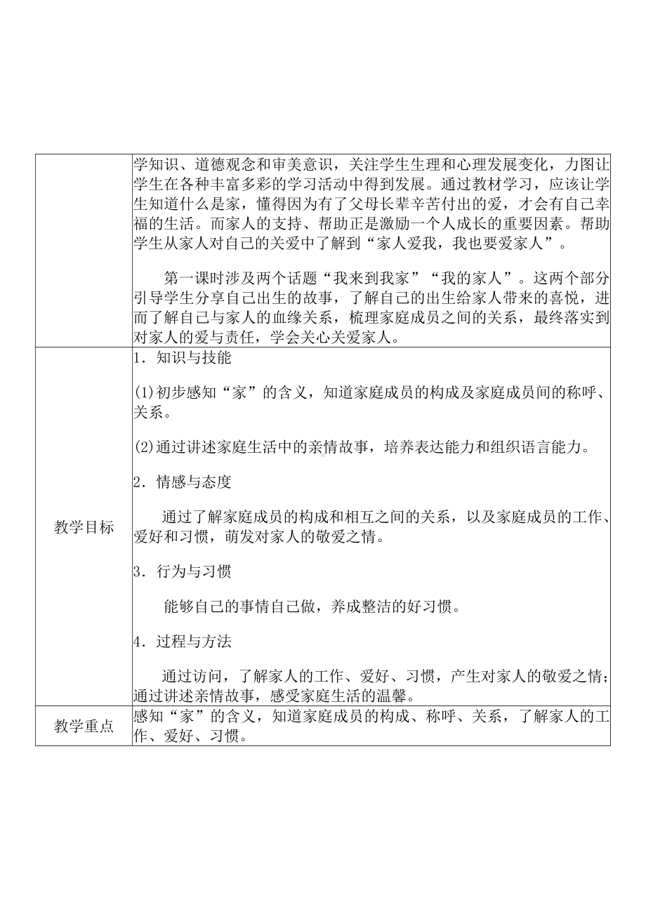 [2.0微能力获奖优秀作品]：小学一年级道德与法治下（第三单元 我爱我家：9 我和我的家）-A6技术支持的课堂讲授-教学设计+课堂-实-录+教学反思.pdf_第3页