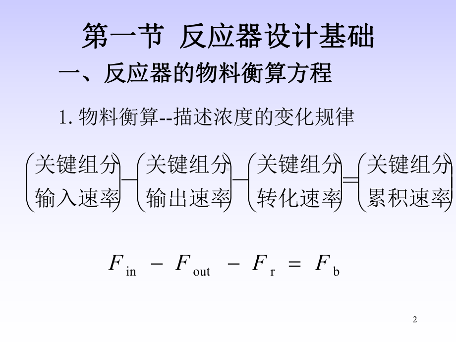 理想流动反应器学习培训模板课件.ppt_第2页