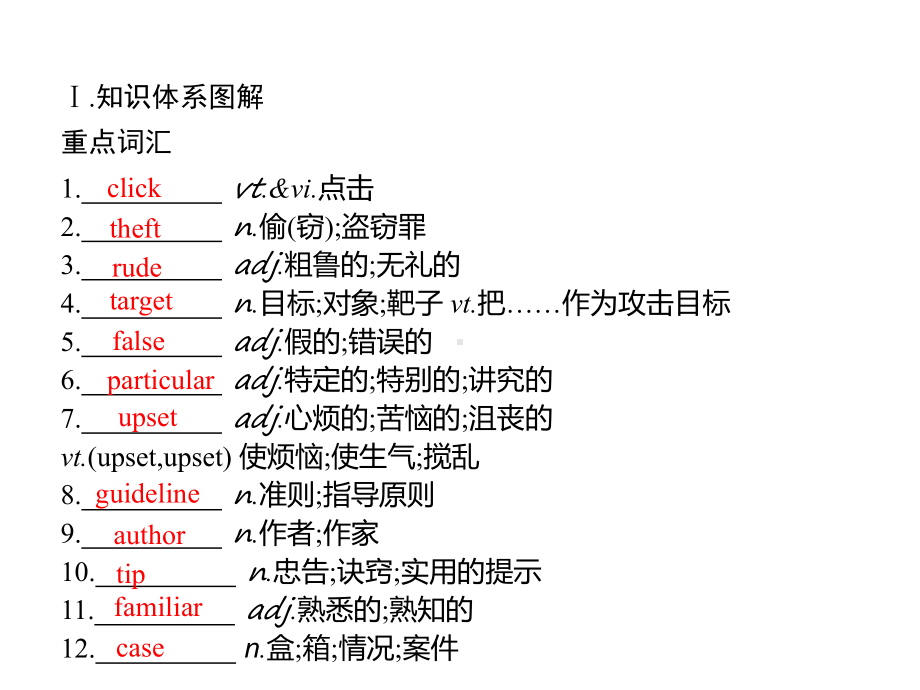 Unit 3　Section D　Reading for Writing & Assessing Your Progress （ppt课件）(共31张PPT)-2022新人教版（2019）《高中英语》必修第二册.pptx_第2页