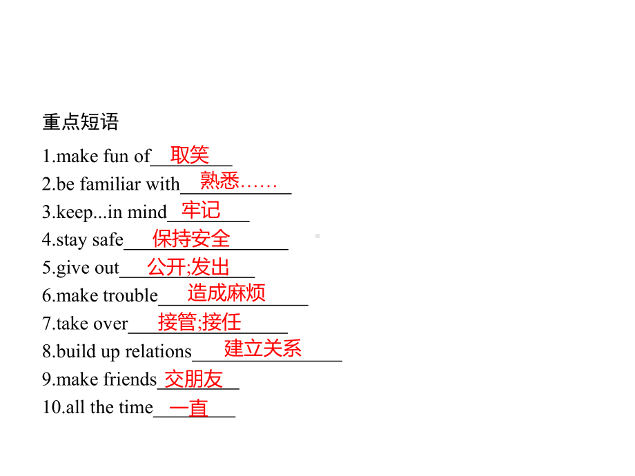 Unit 3　Section D　Reading for Writing & Assessing Your Progress （ppt课件）(共31张PPT)-2022新人教版（2019）《高中英语》必修第二册.pptx_第3页