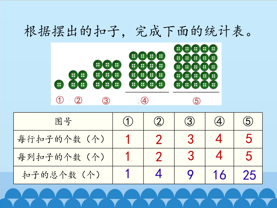 三年级下册数学课件-9探索乐园-冀教版.ppt_第3页