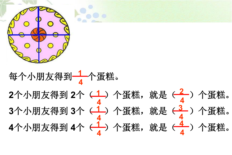 三年级下册数学课件-4.3几分之几 ▏沪教版 （15张PPT).ppt_第3页