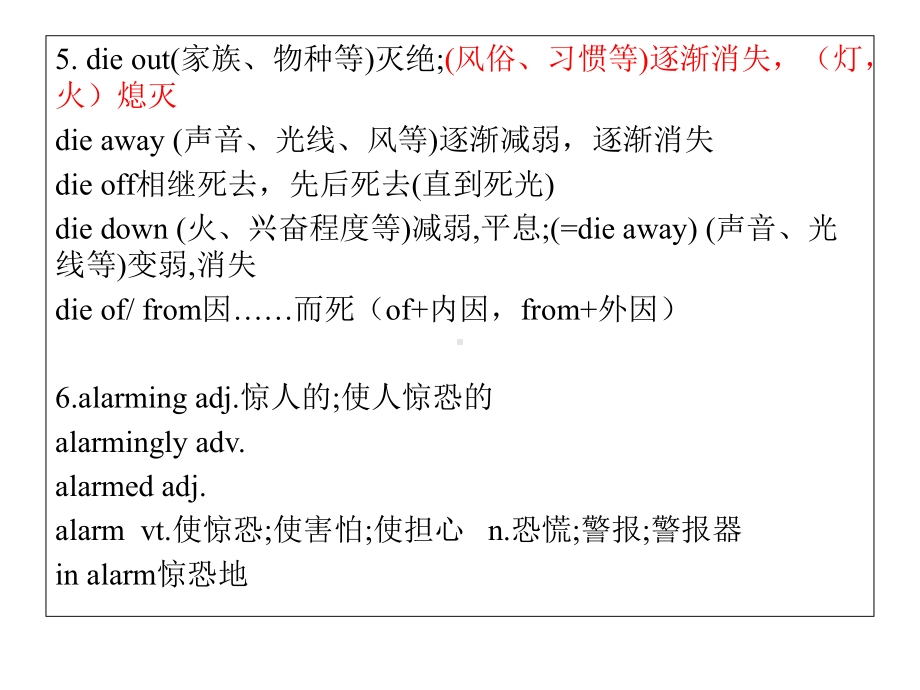 unit2 单词实用（ppt课件）-2022新人教版（2019）《高中英语》必修第二册.ppt_第2页