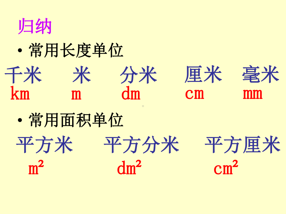 三年级下册数学课件-1.4 平方分米▏沪教版 .ppt_第1页