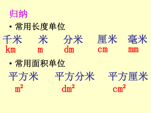 三年级下册数学课件-1.4 平方分米▏沪教版 .ppt