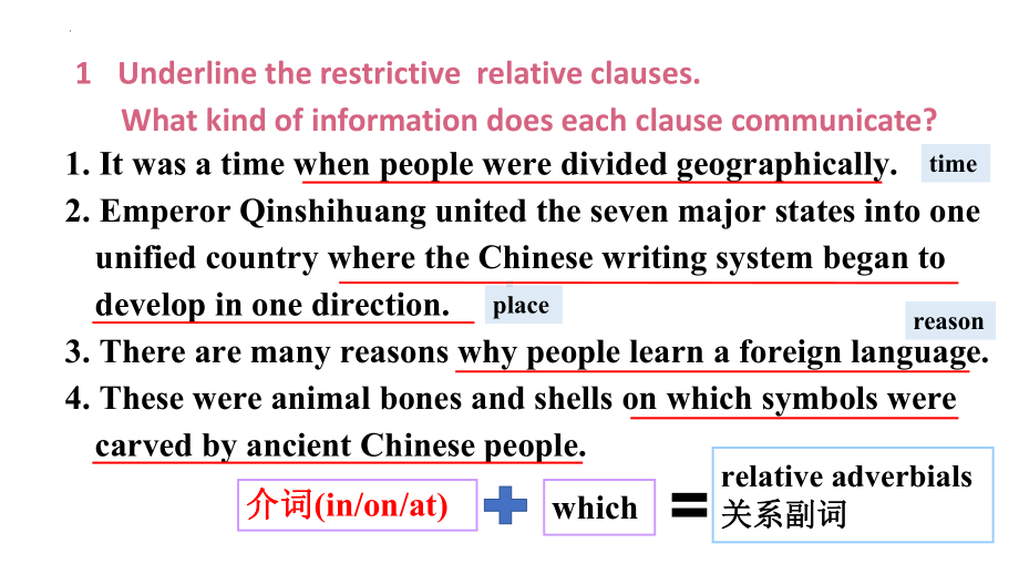 Unit 5 Discovering Useful Structures （ppt课件）-2022新人教版（2019）《高中英语》必修第一册.pptx_第2页