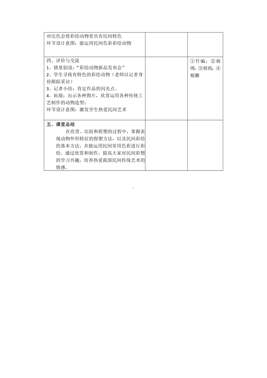 五年级上册美术教案第4课 民间彩塑动物｜沪教版.doc_第2页