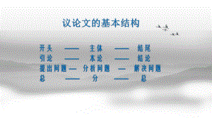 分论点常见的形式 课件（共17张PPT）.ppt