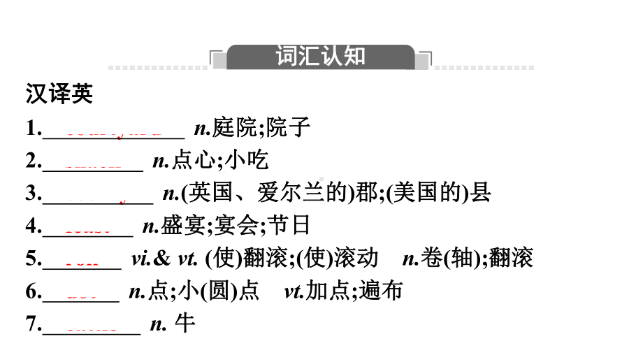 Unit 4 Section Ⅳ　Listening and Talking & Reading for Writing （ppt课件）-2022新人教版（2019）《高中英语》必修第二册.pptx_第3页