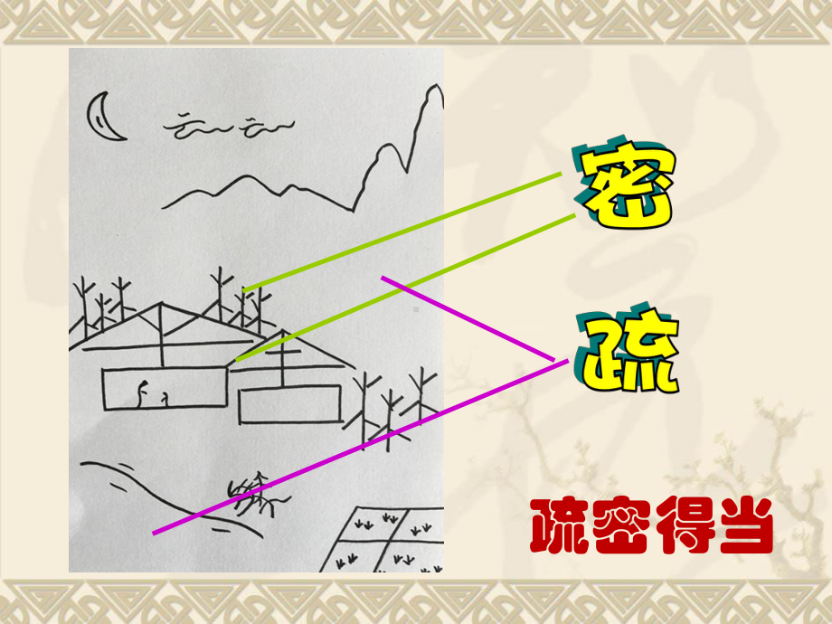 四年级上册美术课件第6课 汉字变成画｜沪教版.ppt_第3页