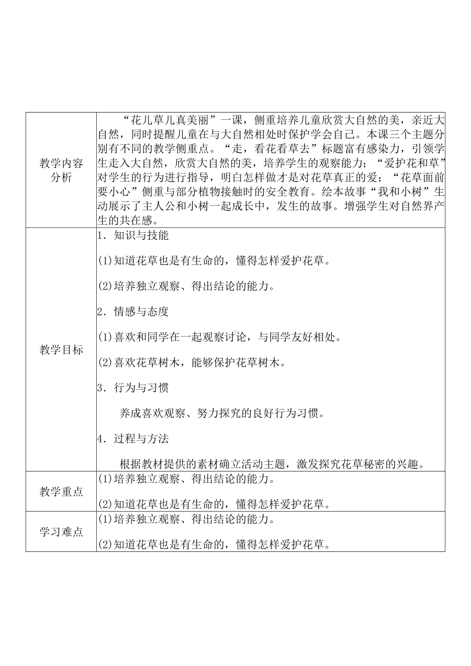 [2.0微能力获奖优秀作品]：小学一年级道德与法治下（第二单元 我和大自然：6 花儿草儿真美丽）-A6技术支持的课堂讲授-教学设计+课堂-实-录+教学反思.docx_第3页