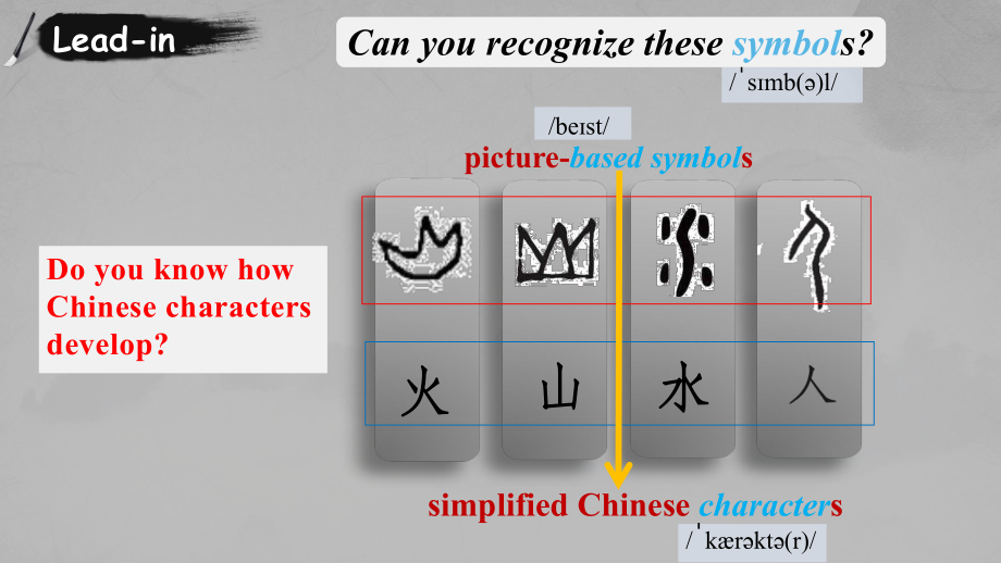 Unit 5 Reading and thinking （ppt课件） (8)-2022新人教版（2019）《高中英语》必修第一册.pptx_第1页