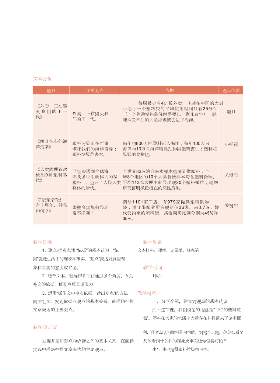 “可怕的塑料垃圾-读懂观点” 群文阅读教学实录.doc_第2页