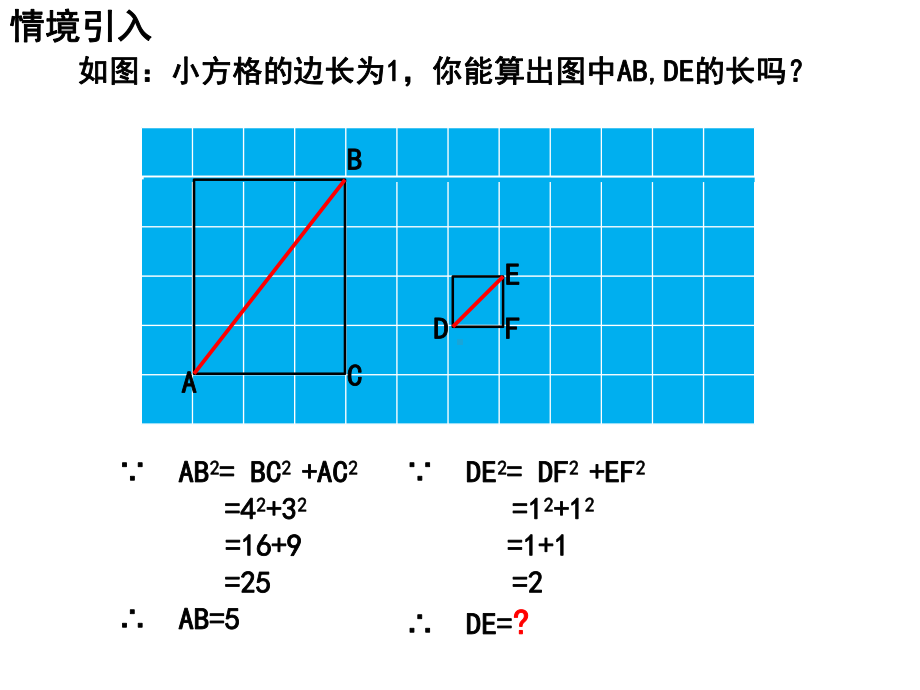 苏科版数学八年级上册平方根课件-002.ppt_第2页