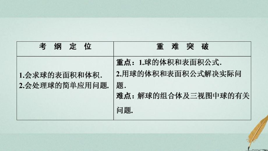 空间几何体13空间几何体的表面积与体积132球的体积和表面积课件新人教A版必修2.ppt_第2页