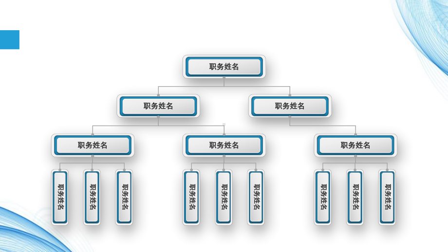 组织架构图模板课件.pptx_第2页