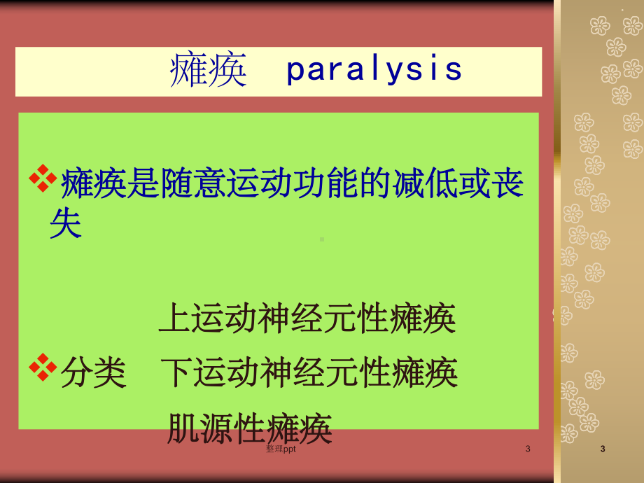 神经内科症状课件1.ppt_第3页