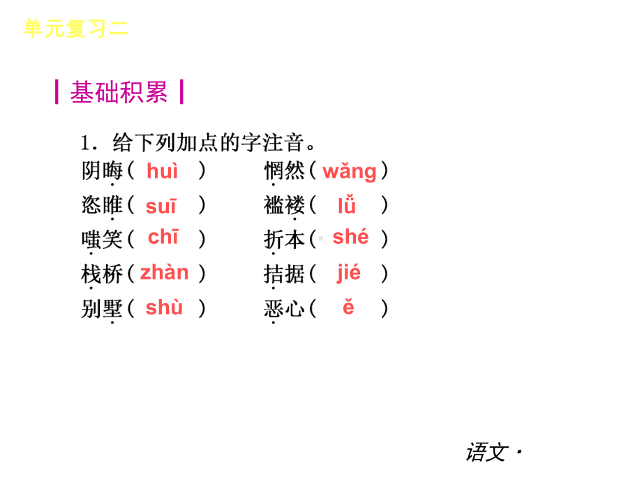 第二单元 单元复习课件(苏教版九年级上).ppt_第3页