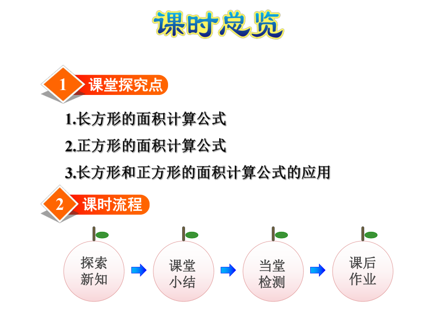 苏教版三年级下册数学课件：63、长方形和正方形的面积计算.pptx_第3页