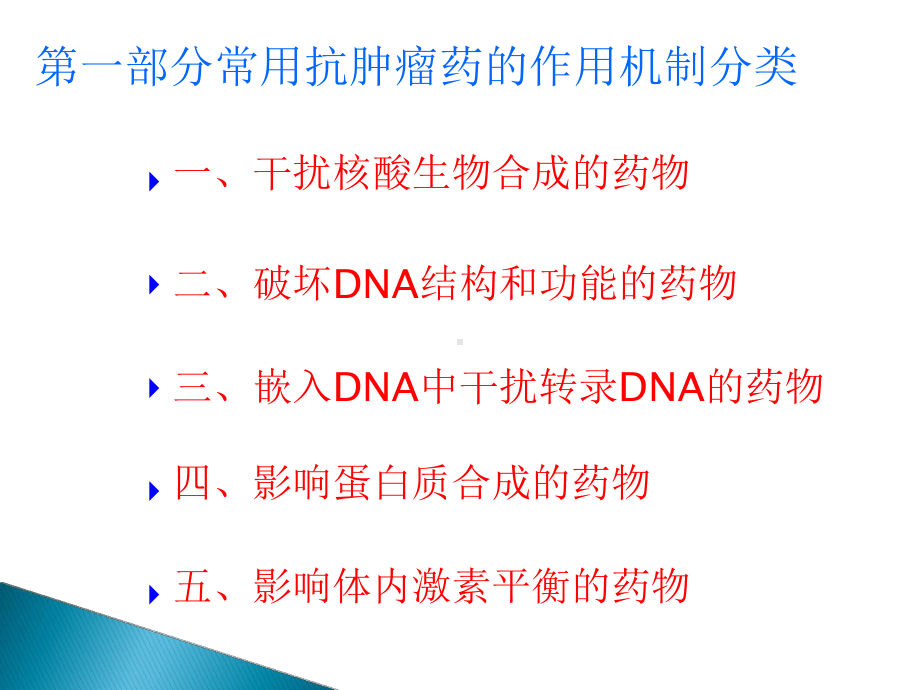 药学培训课件：抗肿瘤药物临床合理使用与规范化管理22.pptx_第2页