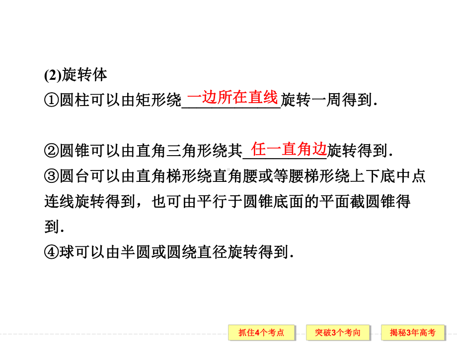 空间几何体的结构、三视图和直观图 高考数学总复习 高考数学真题详细解析课件.ppt_第3页