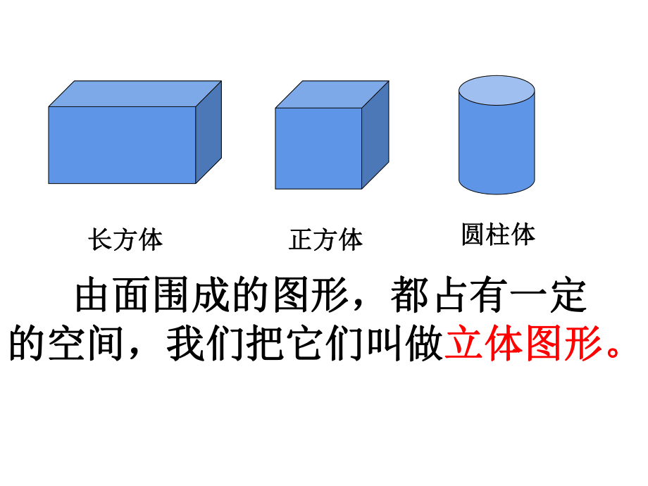 五年级数学下册课件-3.1.1长方体的认识（34）-人教版.ppt_第3页