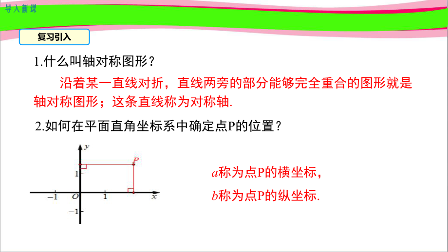 轴对称与坐标变化 省优获奖课件.ppt_第3页