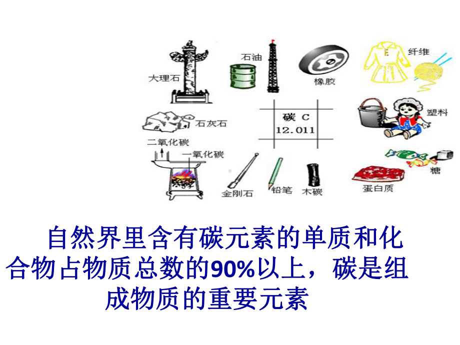 科粤版九年级上册化学52组成燃料的主要元素-碳课件.ppt_第2页