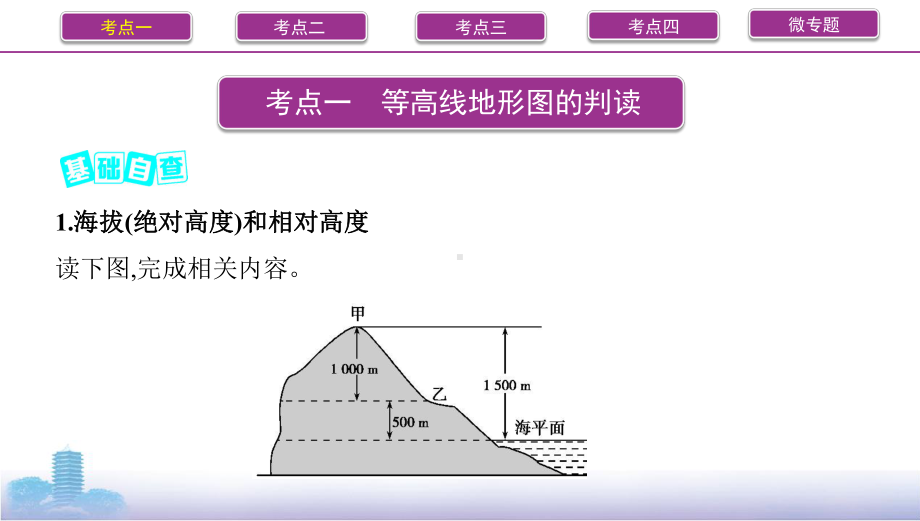 第二讲 等高线地形图课件.pptx_第2页