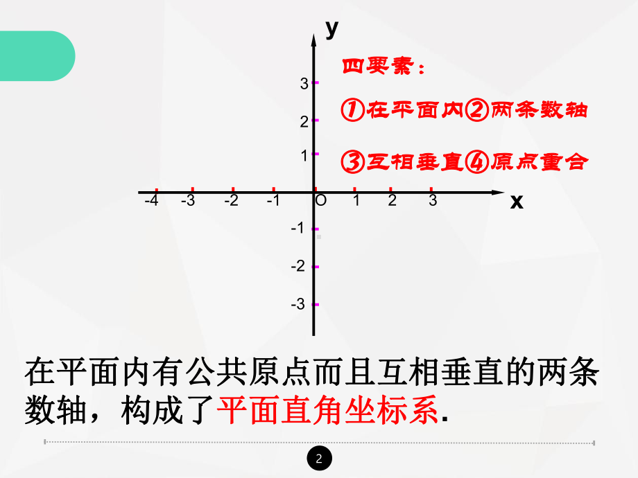 第七章-平面直角坐标系总复习课优质课教学课件.ppt_第2页