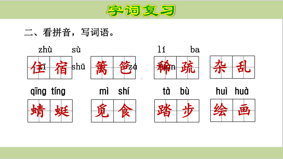 部编人教版四年级下册语文期末第一单元复习课件.ppt_第3页