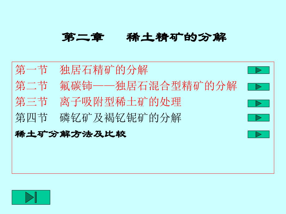 第二章 稀土精矿的分解 稀土金属冶金 教学课件.ppt_第1页