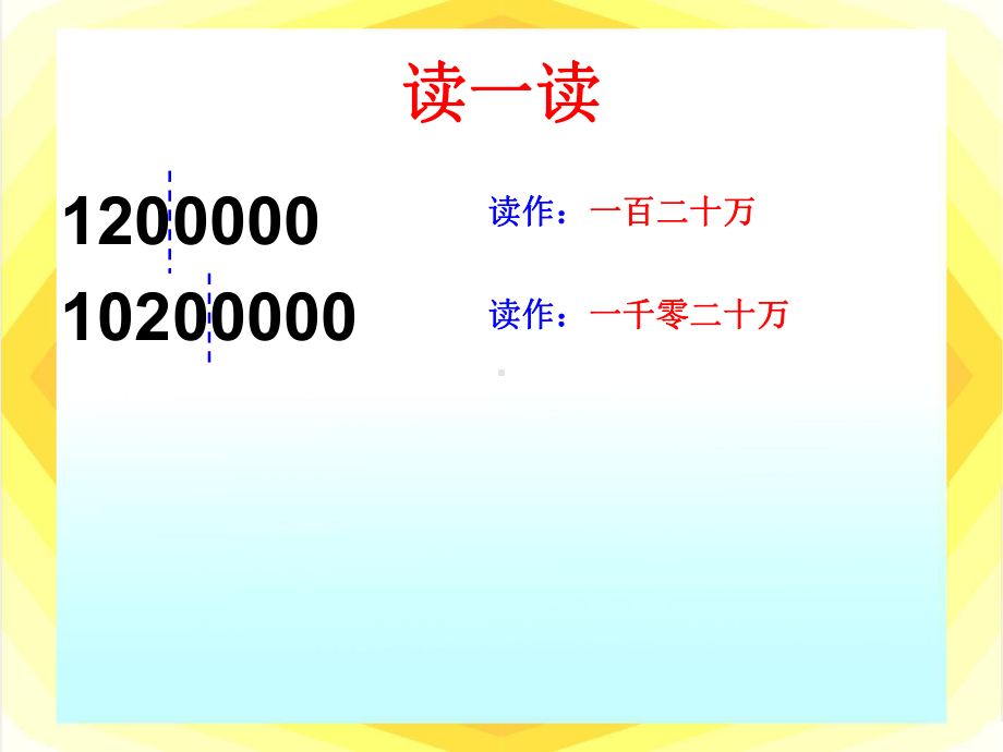 苏教版四年级数学下册第二单元《认识含有万级和个级的数》教学课件.ppt_第3页