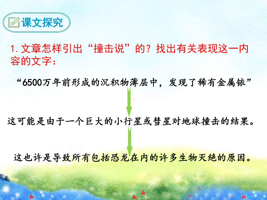 被压扁的沙子 公开课课件.ppt_第3页